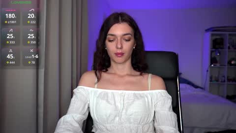 Snapshot of 0_perfect_imperfection_0 chatting on October 21, 2025, 11:27 pm Olivia online show from October 21, 2025, 11:27 pm