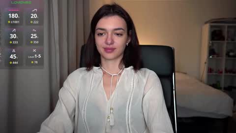 Snapshot of 0_perfect_imperfection_0 chatting on November 11, 2025, 11:49 pm Olivia online show from November 11, 2025, 11:49 pm