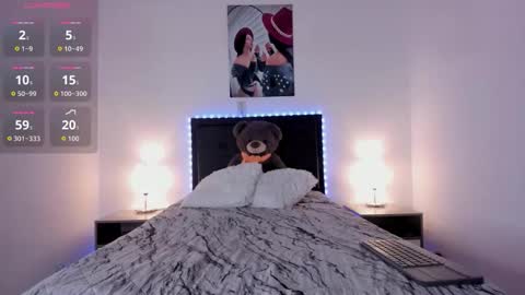 Snapshot of _alana_grey_ chatting on February 12, 2026, 2:01 pm _alana_grey_ online show from February 12, 2026, 2:01 pm