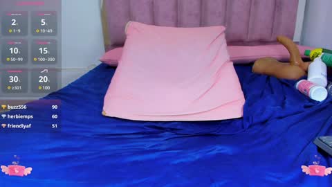 Any online show from December 8, 2024, 1:24 am