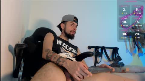 AronM online show from April 2, 2026, 9:12 pm