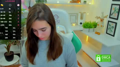 Snapshot of _eliizabeth__ chatting on January 19, 2025, 10:17 pm Lizzy online show from January 19, 2025, 10:17 pm