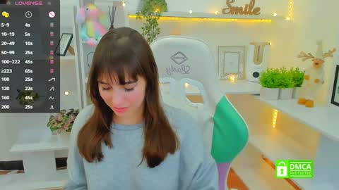 Snapshot of _eliizabeth__ chatting on February 1, 2025, 4:24 am Lizzy online show from February 1, 2025, 4:24 am