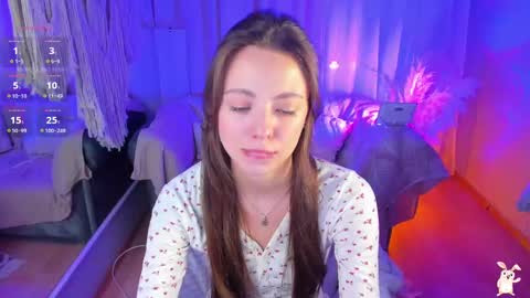 Snapshot of _fluffybunny_ chatting on March 4, 2025, 12:12 pm Goldy Grace online show from March 4, 2025, 12:12 pm