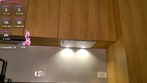 isia online show from January 14, 2026, 11:42 pm