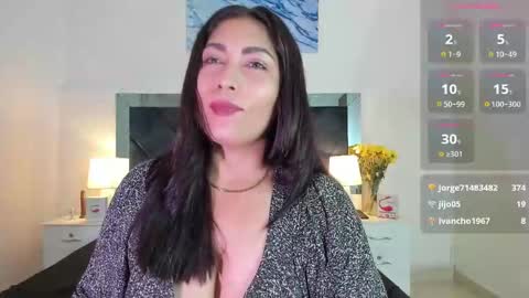 Lauralove online show from February 7, 2025, 11:45 pm