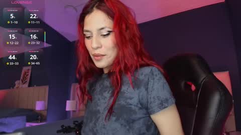 _missfortune__ online show from December 1, 2025, 12:21 pm