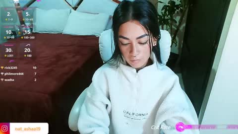 Natasha Rodriguez independent model online show from January 12, 2025, 10:45 am