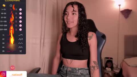 Snapshot of _natashawolf chatting on January 7, 2025, 7:38 pm Nati - Independ model online show from January 7, 2025, 7:38 pm