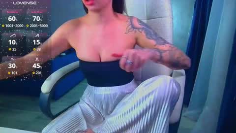 Ilona online show from January 12, 2026, 9:58 am