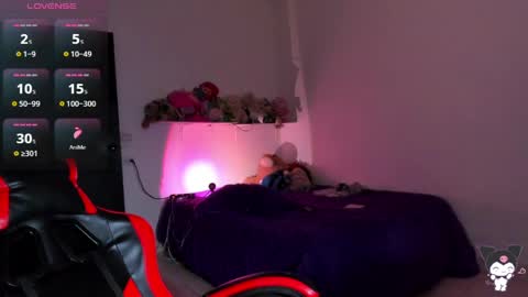 Snapshot of _rachell1 chatting on April 20, 2026, 1:47 pm Stefany online show from April 20, 2026, 1:47 pm