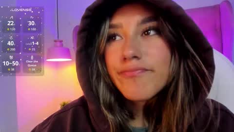 Sophie  online show from March 2, 2026, 10:05 pm