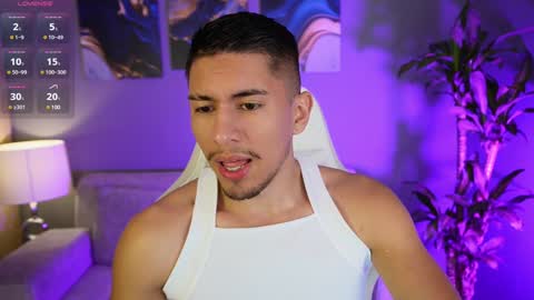 AARON  online show from January 3, 2025, 2:54 am