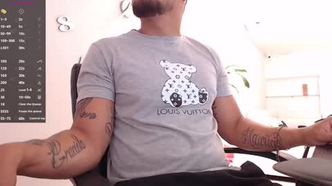 ig aaron hunter123 online show from March 11, 2025, 5:35 pm