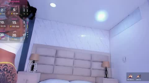 abi_sexxx1 online show from May 15, 2026, 12:12 pm
