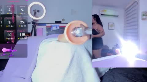 Snapshot of abigail__girl_ chatting on November 2, 2025, 5:26 pm Abigail online show from November 2, 2025, 5:26 pm