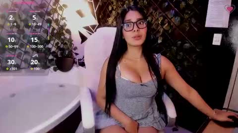 Abril  online show from September 27, 2025, 1:27 pm