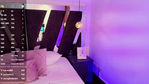  Abril  online show from February 17, 2025, 10:58 pm