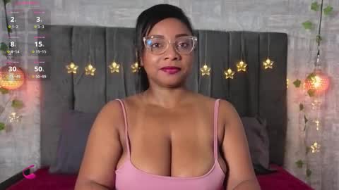 abrilsantana_ online show from December 14, 2025, 3:45 am