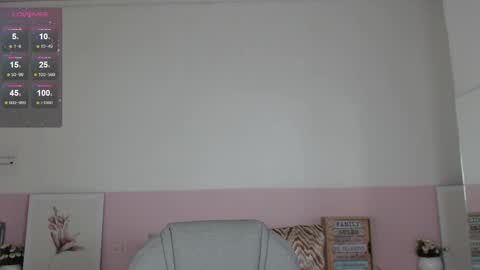 Adhara Cortez  online show from January 4, 2025, 2:25 am