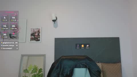 Adhara Cortez  online show from January 8, 2025, 4:22 pm