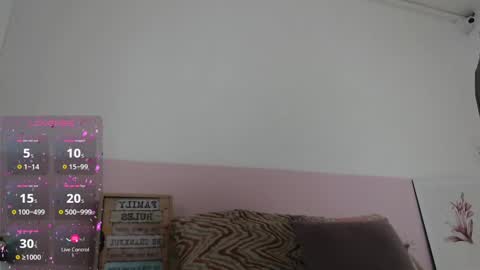 Adhara Cortez  online show from January 13, 2025, 5:33 pm