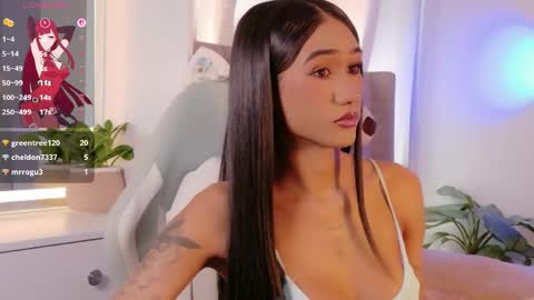 Snapshot of adharacute19 chatting on April 29, 2026, 5:30 pm Isabellafirst online show from April 29, 2026, 5:30 pm