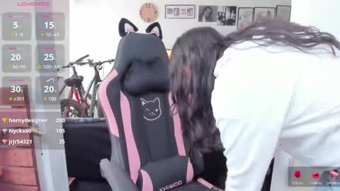 Snapshot of adrena_10 chatting on February 10, 2025, 9:58 pm Adrena10 online show from February 10, 2025, 9:58 pm