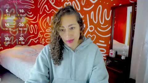 Snapshot of afrodita_solis chatting on June 28, 2026, 10:10 am afrodita_solis online show from June 28, 2026, 10:10 am