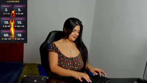 Snapshot of alayasmile chatting on February 5, 2025, 3:20 pm Alaya online show from February 5, 2025, 3:20 pm