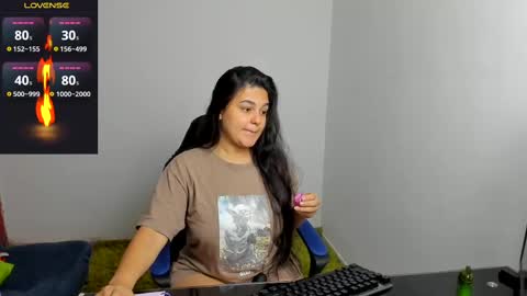 Snapshot of alayasmile chatting on March 7, 2025, 10:35 am Alaya online show from March 7, 2025, 10:35 am