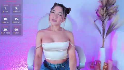 Snapshot of alexa_fox18 chatting on February 18, 2025, 4:15 am Alexa online show from February 18, 2025, 4:15 am