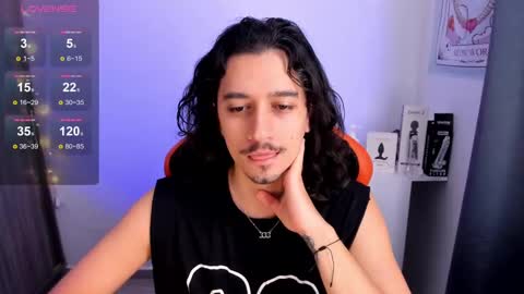 alexfloreszzz online show from March 7, 2025, 12:34 pm
