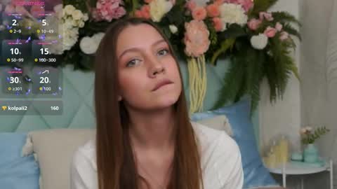 Alice in Wonderland  online show from March 9, 2026, 8:02 pm