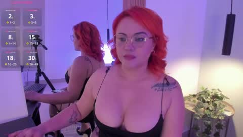 alice_rodman online show from April 3, 2026, 8:18 pm