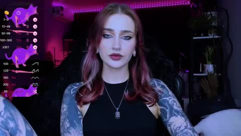 Snapshot of alice_specter chatting on May 12, 2026, 6:38 pm Alice online show from May 12, 2026, 6:38 pm