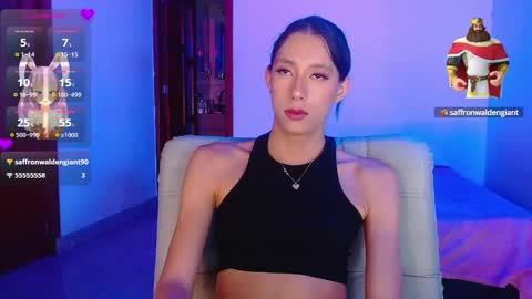 Alice Salvatore online show from January 13, 2025, 2:18 am