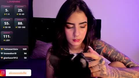 Alice online show from December 26, 2024, 1:18 am