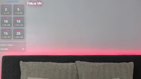 Snapshot of alisawilson_ chatting on January 19, 2025, 5:26 am Alisa online show from January 19, 2025, 5:26 am