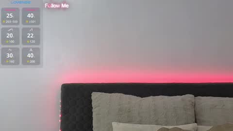 Snapshot of alisawilson_ chatting on January 28, 2025, 5:22 am Alisa online show from January 28, 2025, 5:22 am