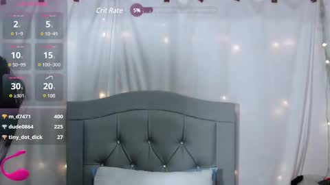 Alison online show from February 1, 2025, 1:34 am