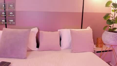alisson_81 online show from June 5, 2026, 2:40 am