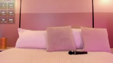 alisson_81 online show from July 21, 2026, 2:36 am