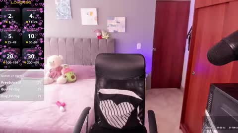 Snapshot of allysonsweett chatting on February 11, 2025, 4:35 pm ANNA online show from February 11, 2025, 4:35 pm