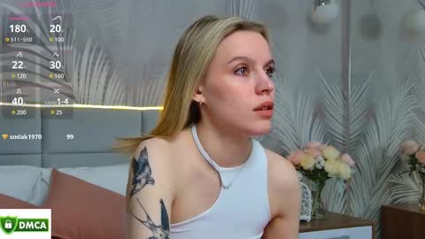 Snapshot of amaliabell chatting on February 11, 2025, 1:20 pm Amalia online show from February 11, 2025, 1:20 pm