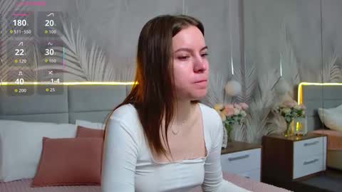 Snapshot of amaliabell chatting on September 10, 2025, 1:00 pm Amalia online show from September 10, 2025, 1:00 pm