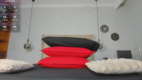 amanda29_ online show from January 9, 2026, 7:04 pm