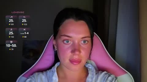 Amanda Rose online show from August 3, 2026, 6:33 pm