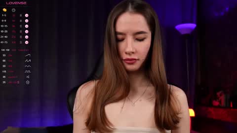 Snapshot of amelyxxx chatting on February 16, 2025, 9:26 am Amy online show from February 16, 2025, 9:26 am