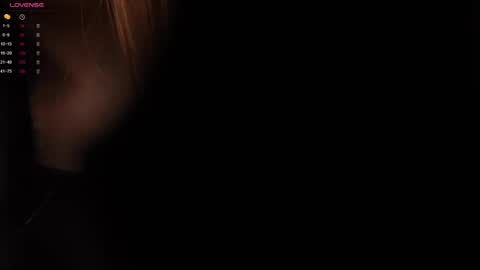 Snapshot of amelyxxx chatting on February 23, 2025, 4:17 am Amy online show from February 23, 2025, 4:17 am